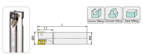 TE90A直柄式端銑刀