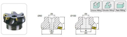 CAPW Shoulder / Cutting End Mills