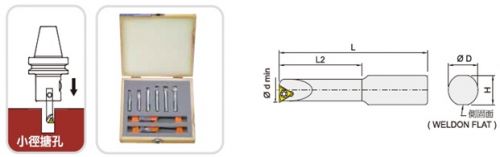 BJ12 Boring Shank, Boring Tool