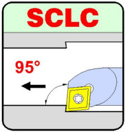 Barras de taladrado SCLC