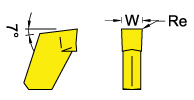 Insert Shape