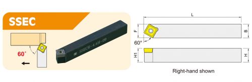 SSEC Toolholders