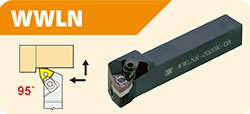 WWLN Toolholders