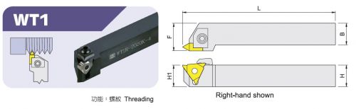 WT1 Threading Cutter, portaherramientas de roscado externo