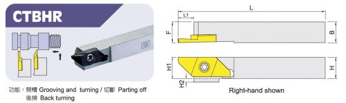 CTBHR走心式刀具
