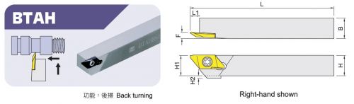 BTAH CNC Turning Tools For Automatic Lathes