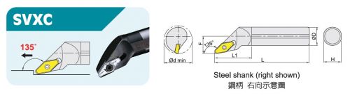 SVXC-2 Boring Bars