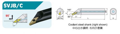 SVJB/C..Carbide Shank  Barras de Torneado