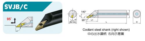 SVJB/C..钨钢柄 内径车刀