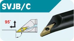 SVJB/C..Carbide shank