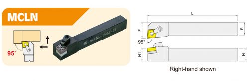 MCLN Tool Holders Manufacturers