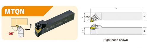 MTQN Portaherramientas Fabricantes