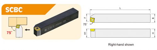 SCBC Toolholders, Machine Tool Holders