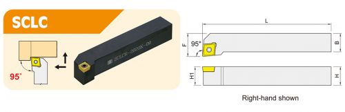 SCLC Toolholders