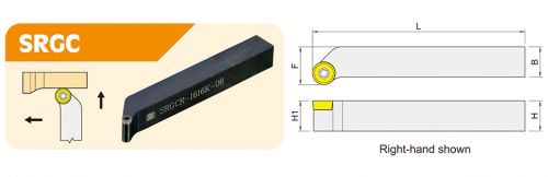 SRGC Toolholders